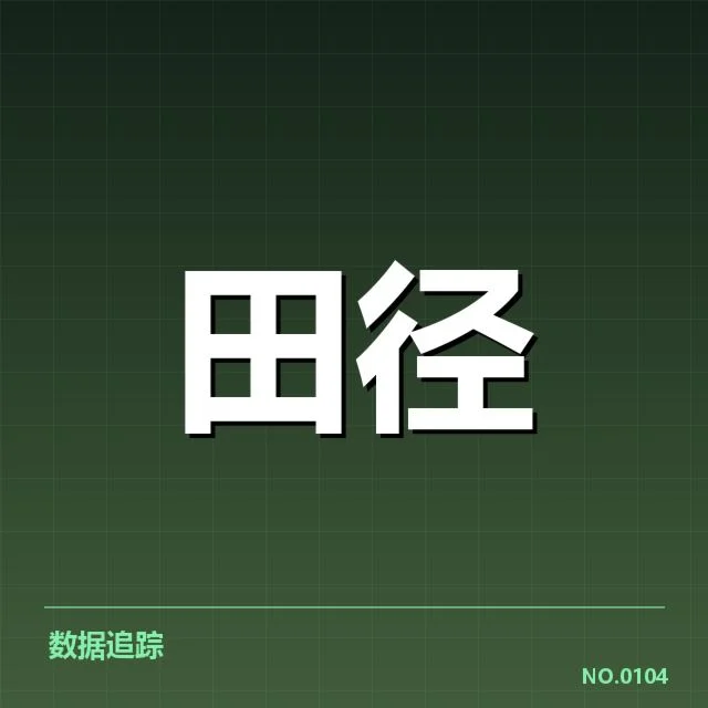 已公布的赛事安排及运动员情况