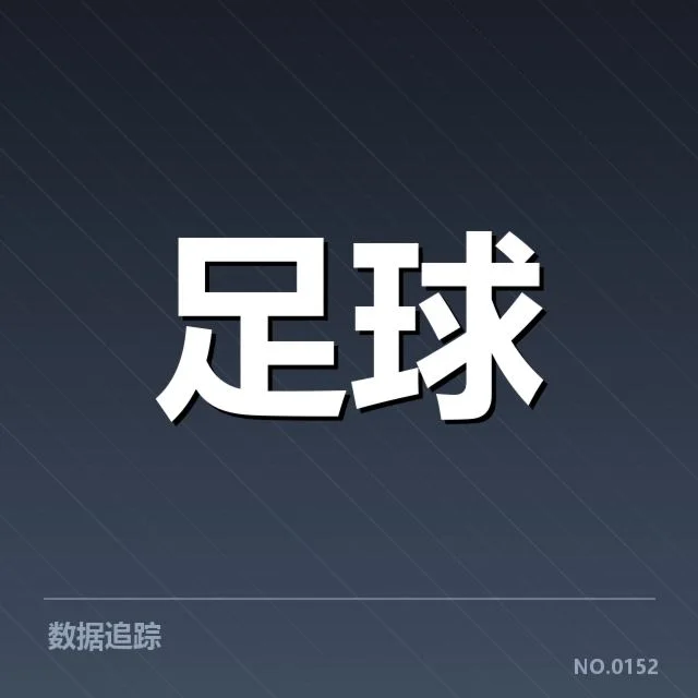 利物浦转会动向:主帅克洛普未来走向疑问